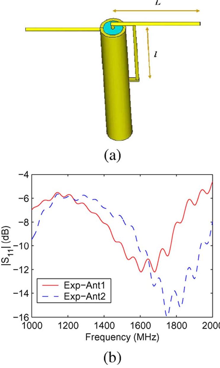(a) geometry of the dipole antenna with a balun to reduce