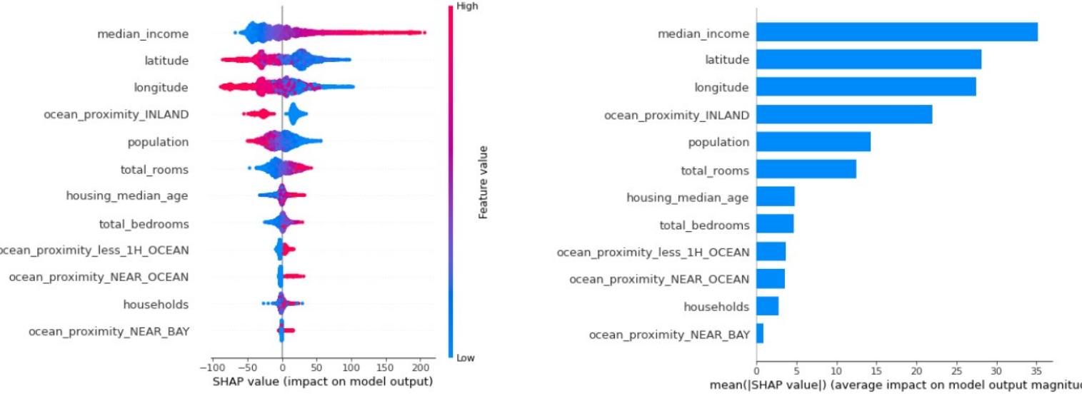 (PDF) An Empirical Survey on Explainable AI Technologies: Recent Trends ...