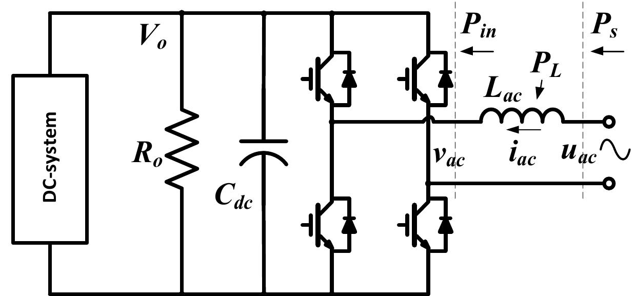 17: single-phase full-bridge converter energy-storage