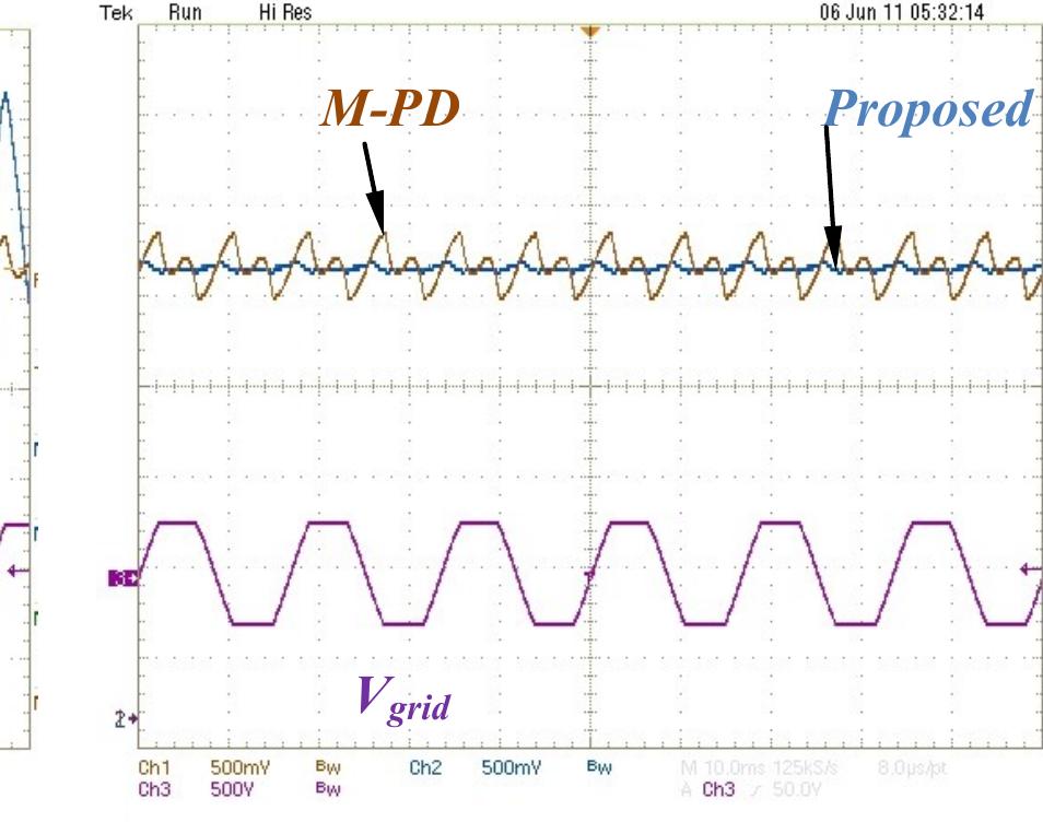 28: output ripple of t-pd pll [1.5hz/div] and m-pd pll