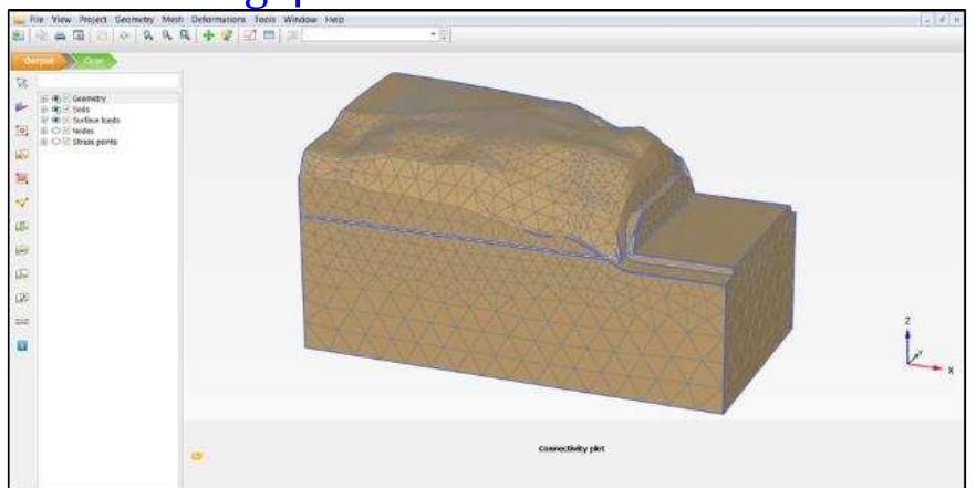 (PDF) Slope Stability Analysis of Vertical Unsupported Slopes near West ...
