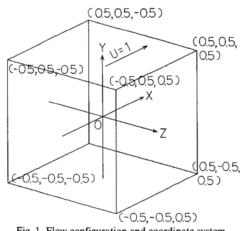 (PDF) Numerical simulation of three-dimensional flow structure in a ...