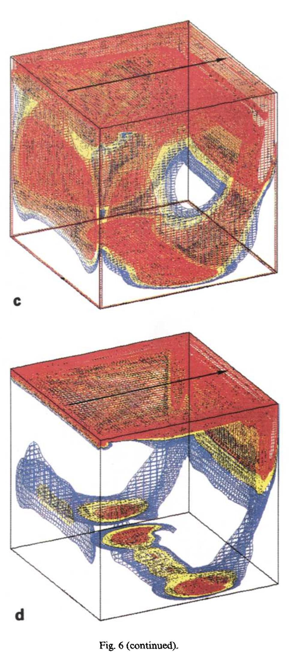 (PDF) Numerical simulation of three-dimensional flow structure in a ...