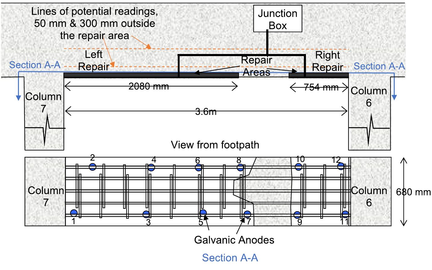 Schematic of the repaired areas of the crossbeam soffit,