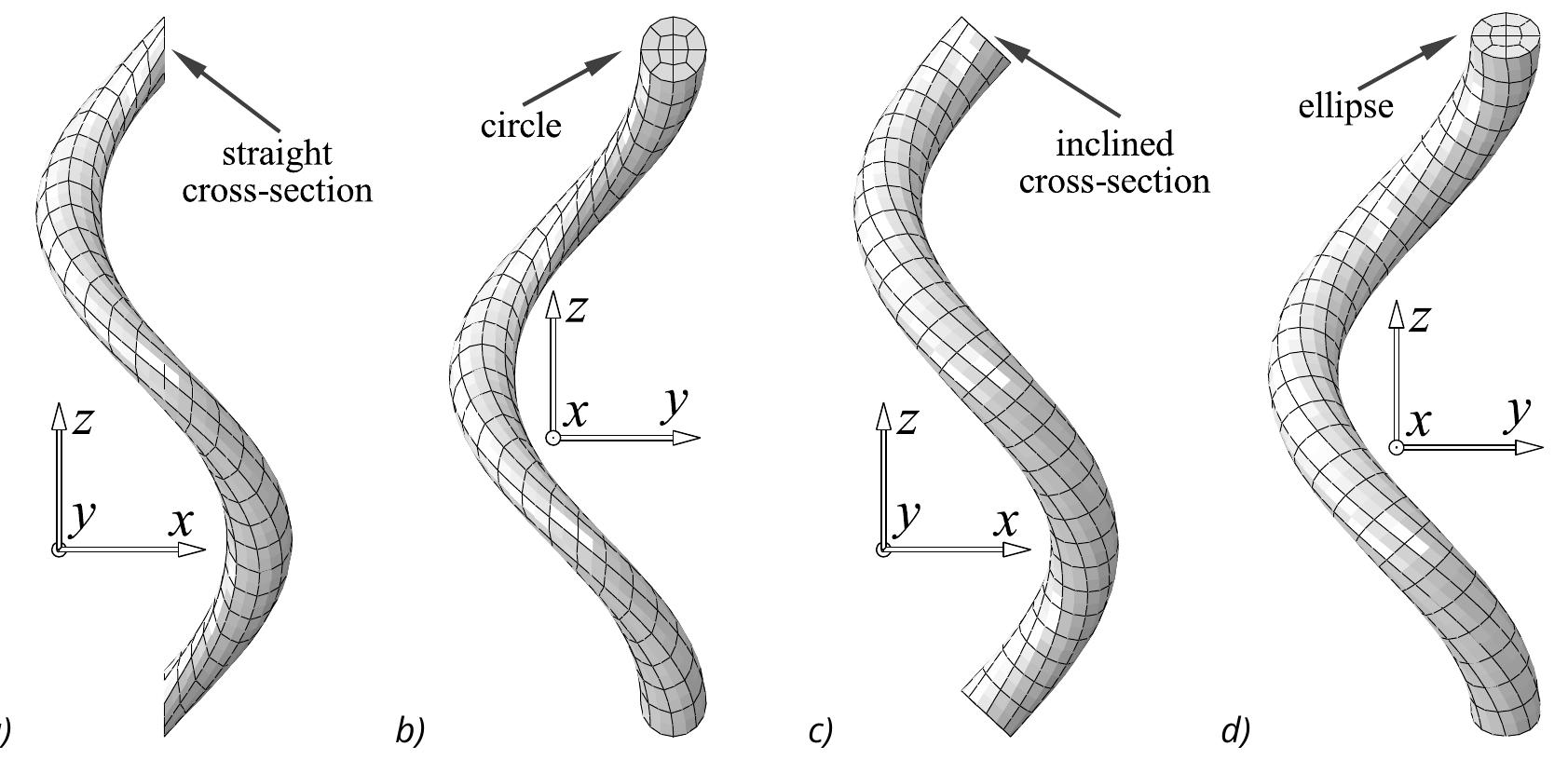 (PDF) A Study on Cylindrical Coil Spring Deflection and Stress Done ...