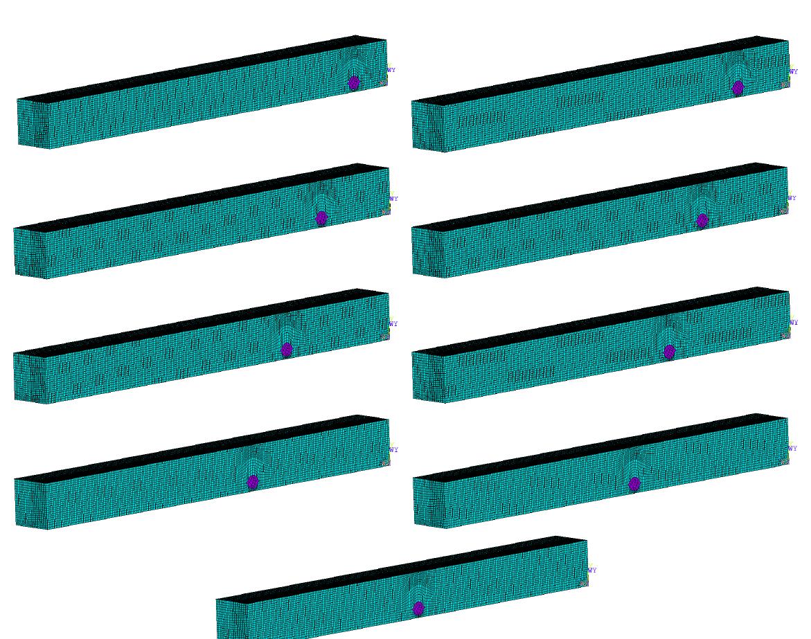 Adjusting The Knot In 50 Mm Increments Along The Beam Photo Inspiration