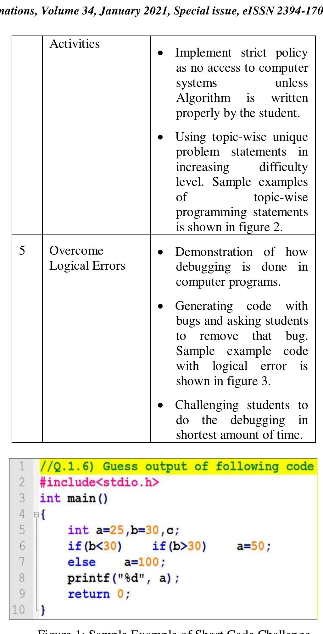 (PDF) Developing Logic Building, Problem Solving, and Debugging ...