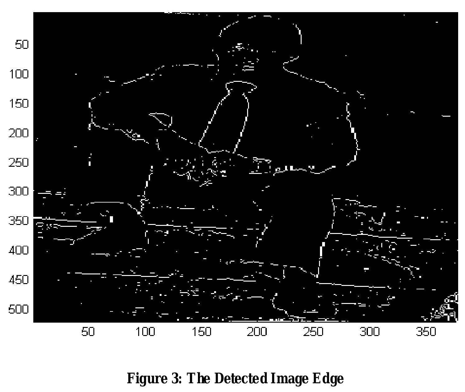 (PDF) A Descriptive Algorithm for Sobel Image Edge Detection