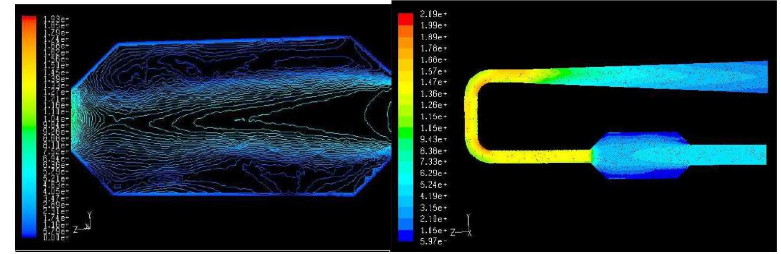 (PDF) Experimental and Computational Design and Testing of a Valve Less ...