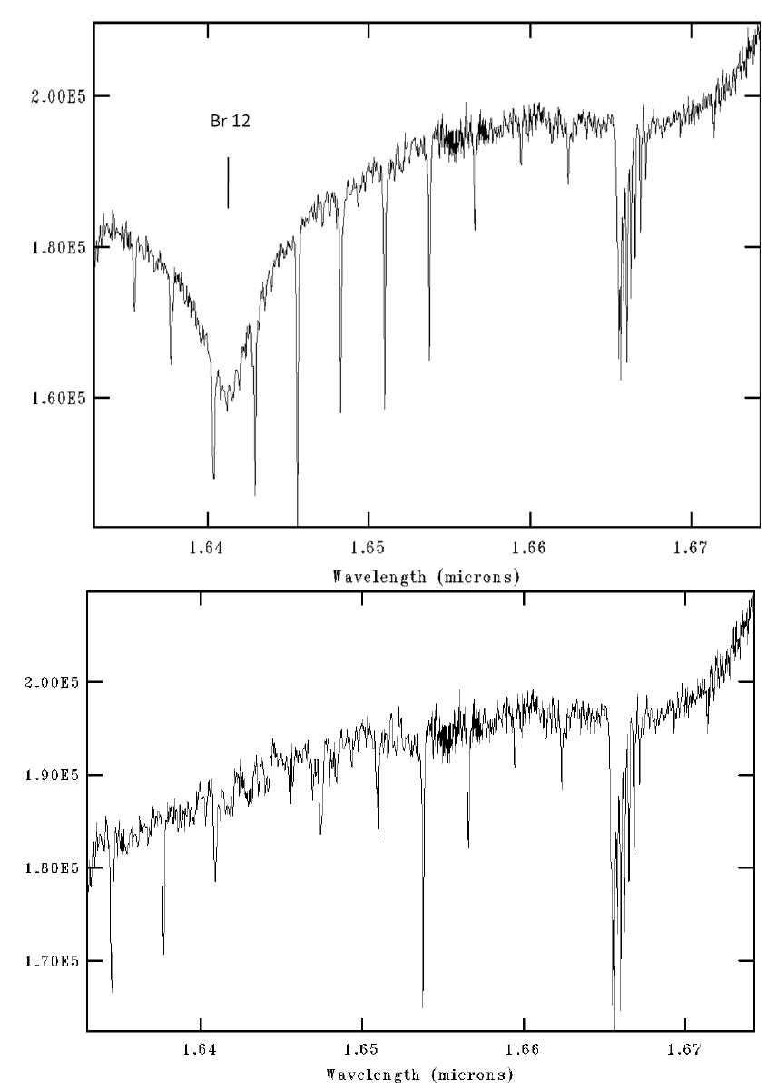 ‘ig. 6.— spectra of the template stars in g-k-m types. all