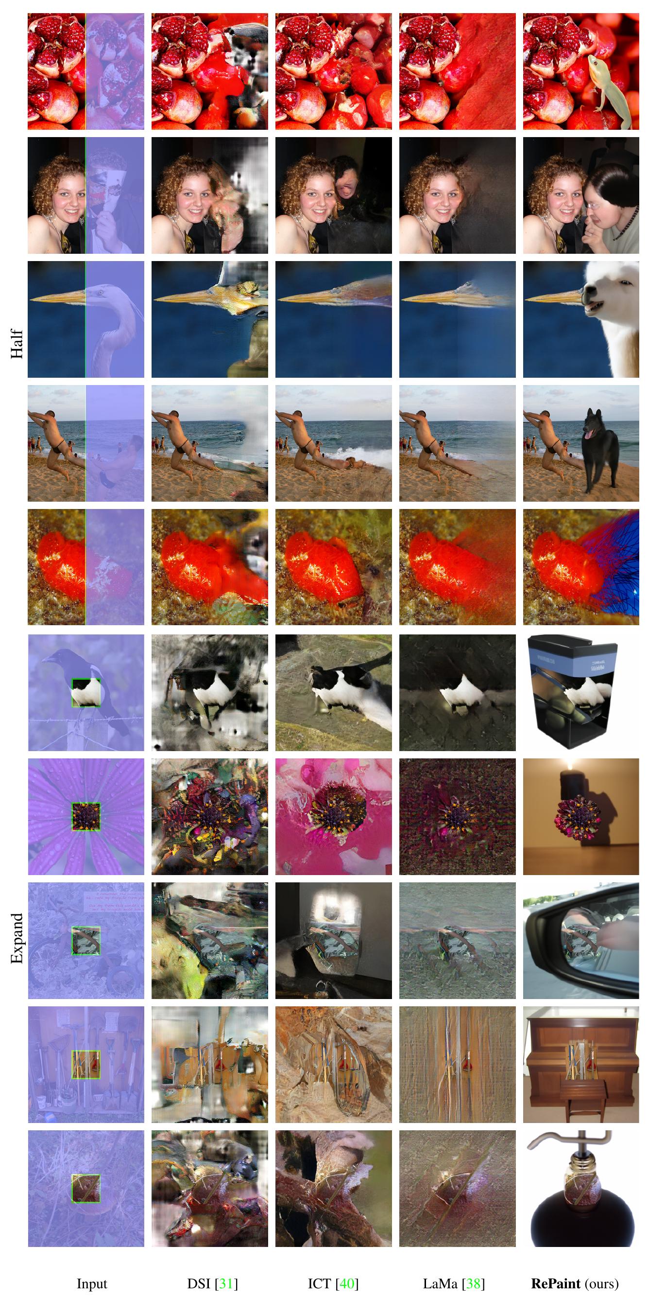 (PDF) RePaint: Inpainting using Denoising Diffusion Probabilistic Models