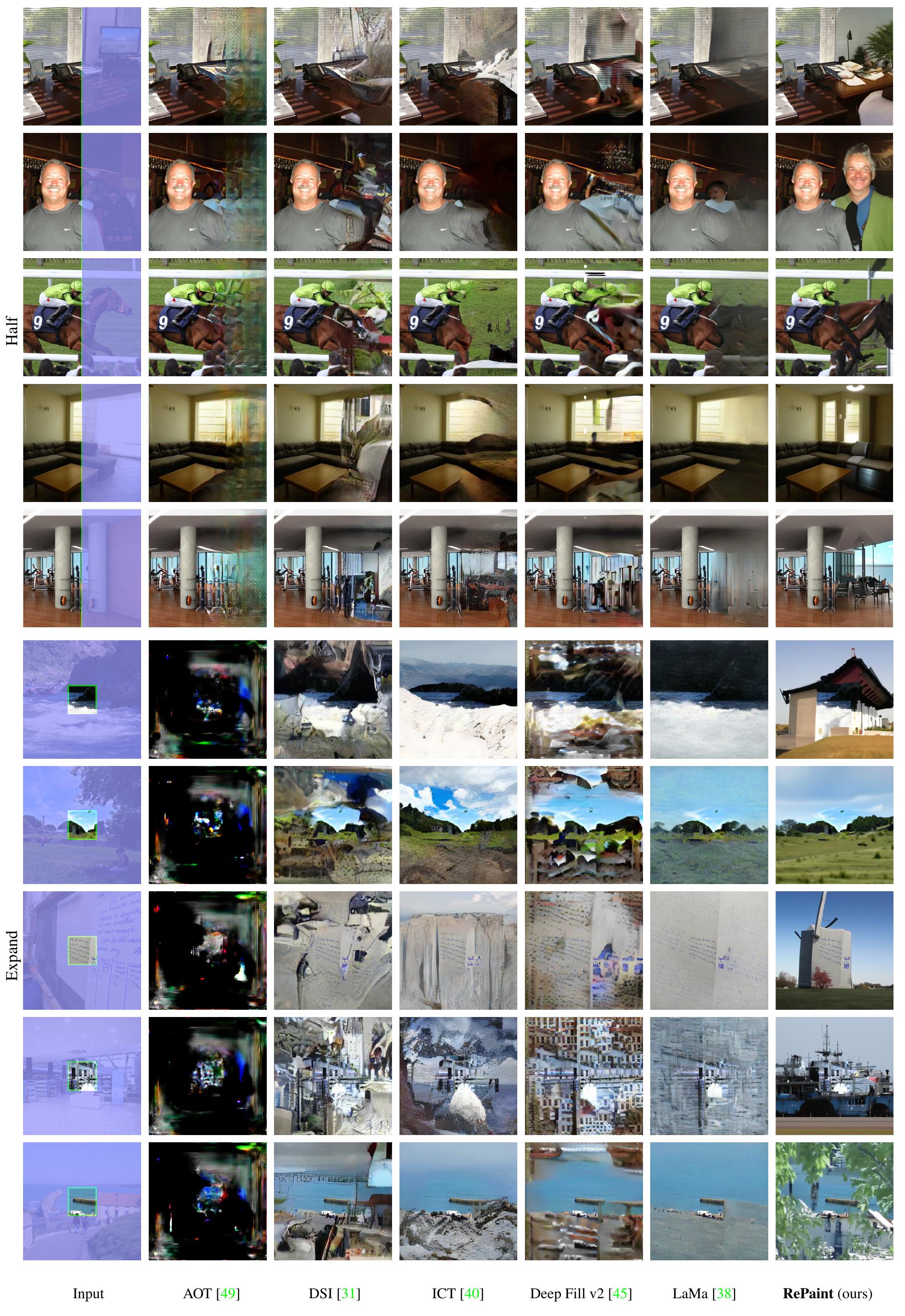 (PDF) RePaint: Inpainting using Denoising Diffusion Probabilistic Models