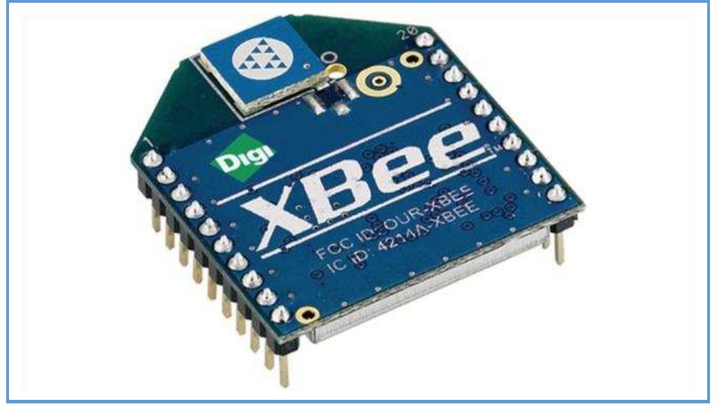 (PDF) Smart Home Automation and Security System Utilizing Zigbee Technology