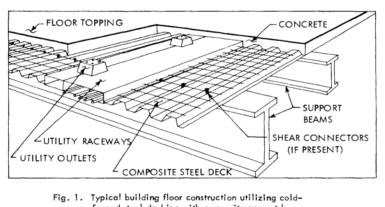 Figure 1 - Design Recommendations for Steel Deck Floor Slabs