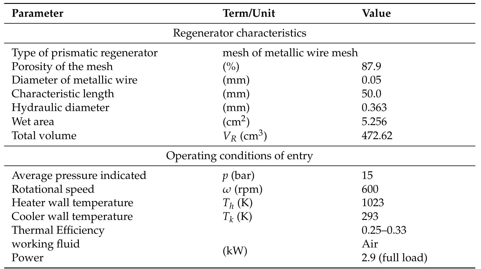 (PDF) Thermodynamic Model for Performance Analysis of a Stirling Engine ...