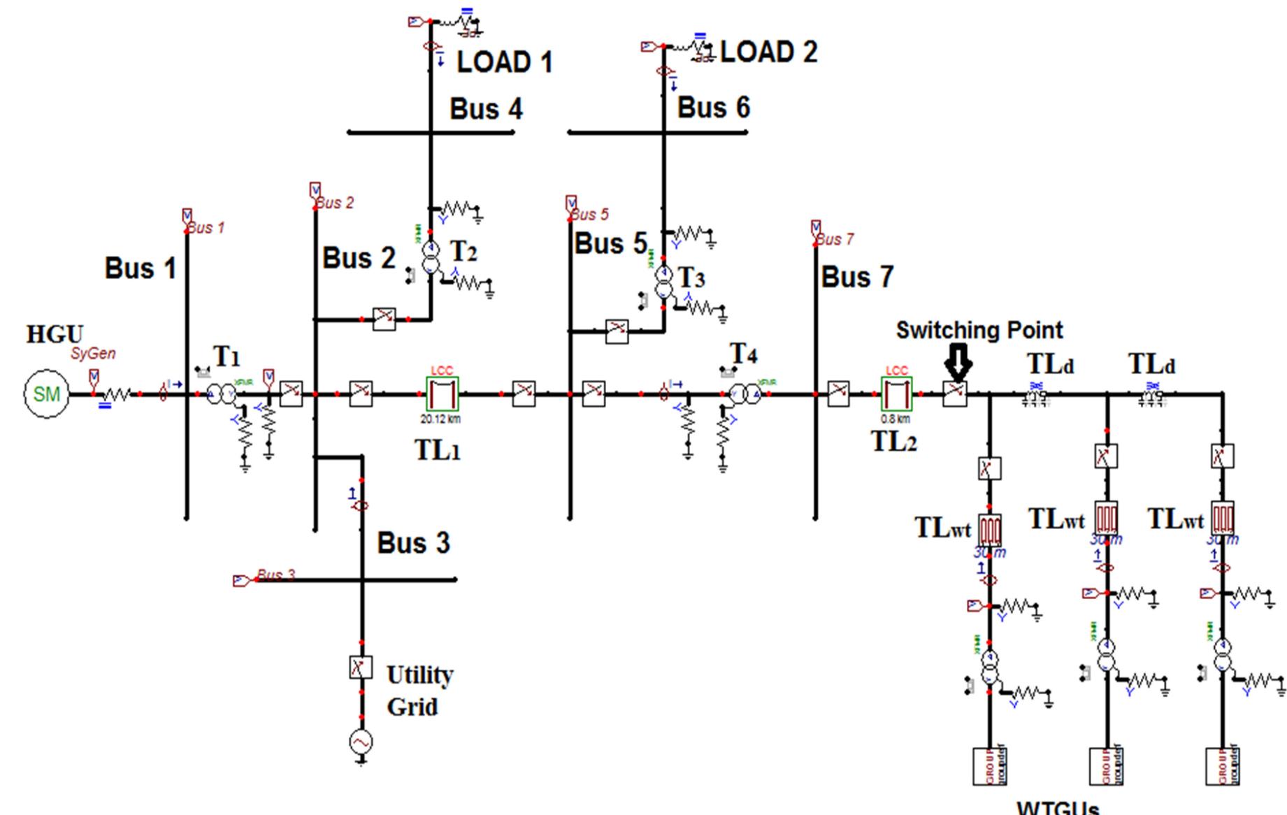 Microgrid test system model in atp