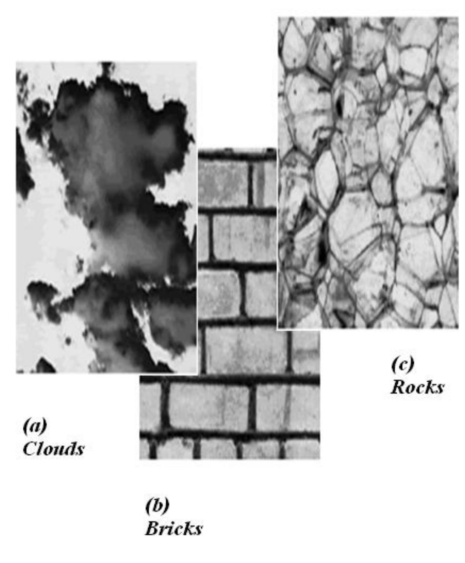 (PDF) Color and Texture based Image Retrieval