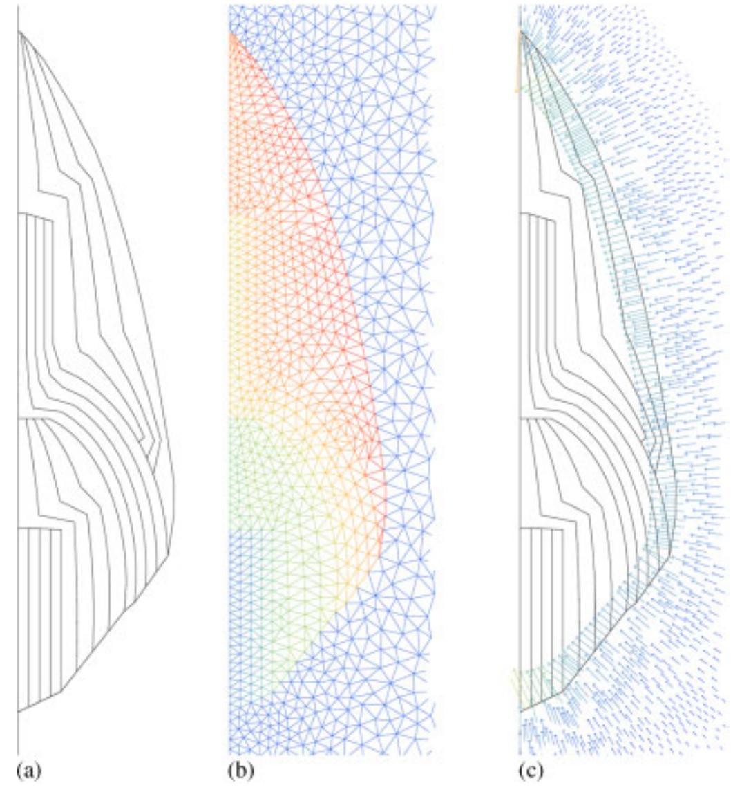 Leaching Step (PDF) A semi-analytical approach for modelling heat transfer during ...
