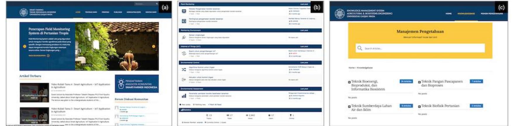 User interface of knowledge management system for pa: (a)
