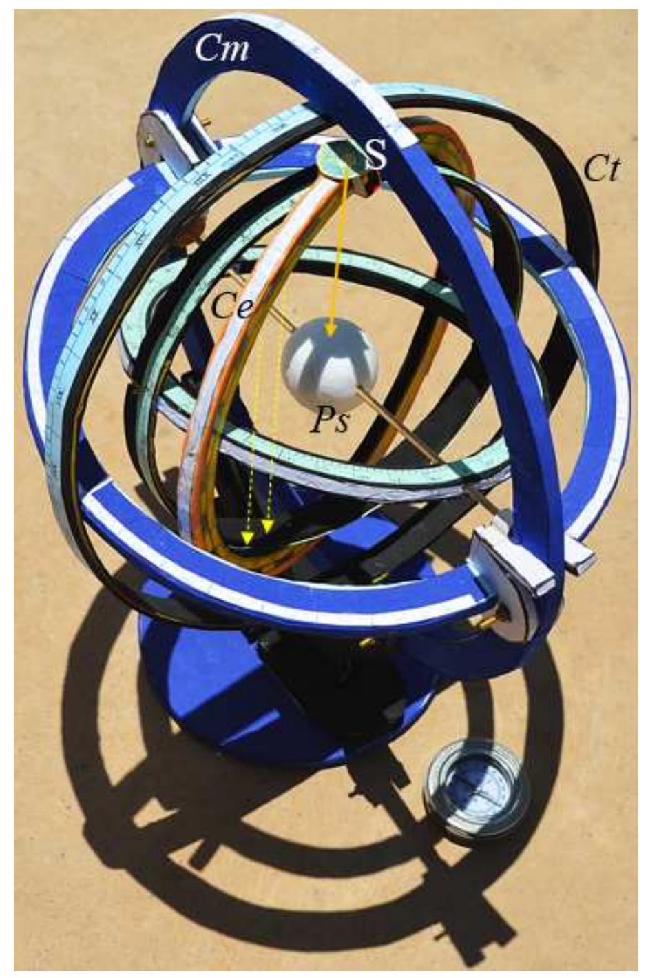 How To Make An Armillary Sphere