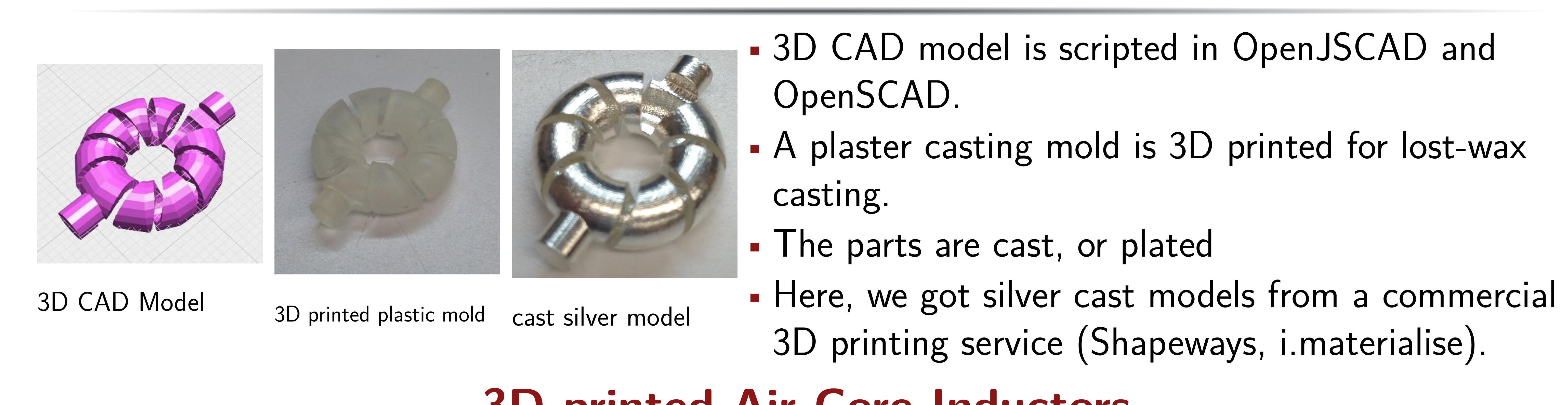 (PDF) 3D printed air core inductors for high frequency power converters