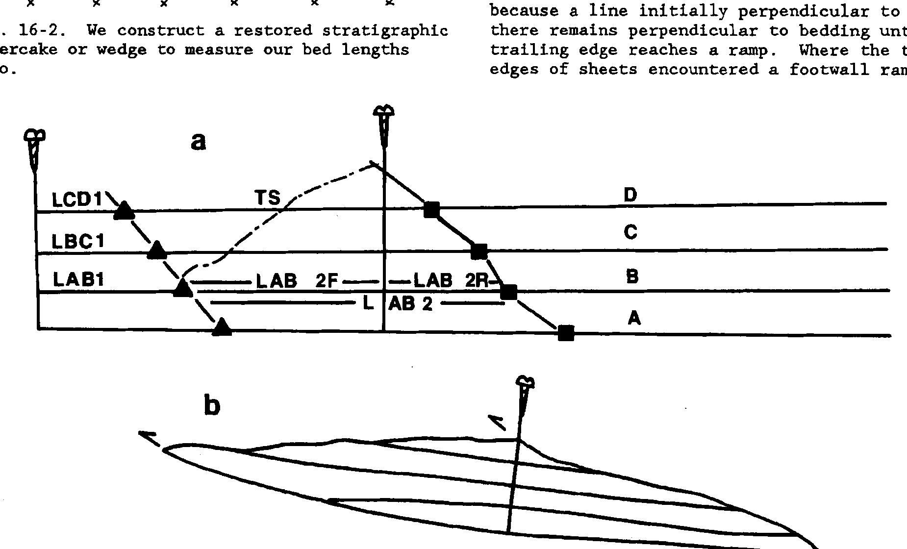 -3. (a) fault positions are reconstructed based on the sum