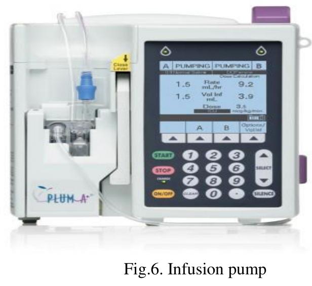 (PDF) Intravenous (IV) Drip Rate Controlling and Monitoring for Risk ...