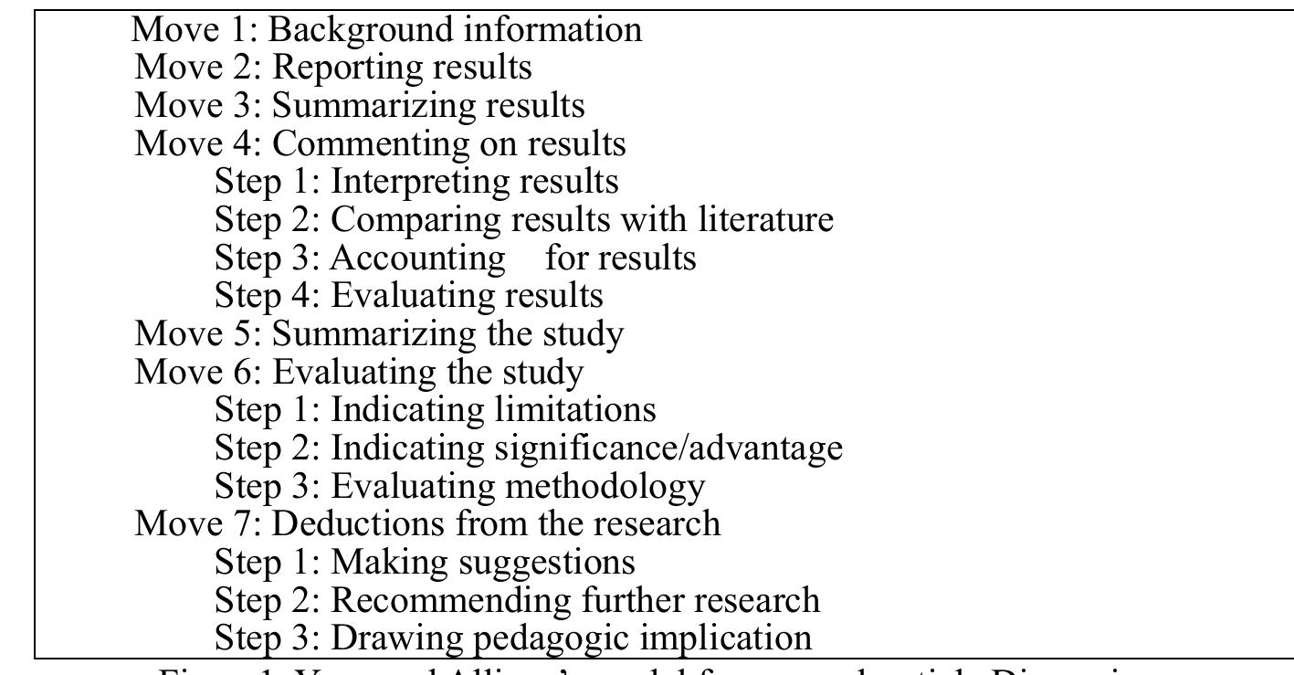 Move Structure Model (PDF) Investigating Move Structure of English Applied Linguistics ...
