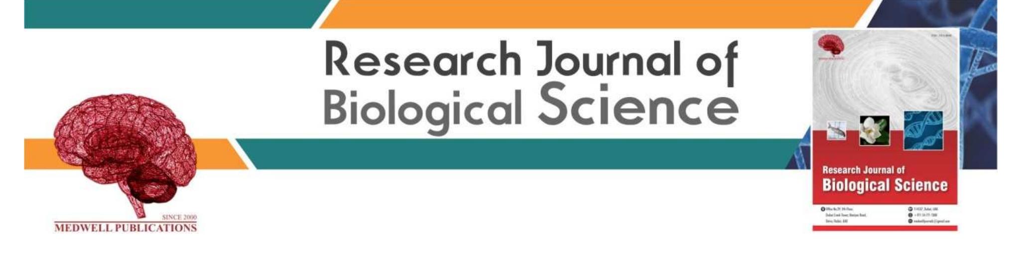 Biological Activity of Banana (Musa sapeintum and Musa cavandish) Fruit Peel  ‘A. Abd-Elsamad, 'Nadia M. Abdelmoein, 7Amal H. Mahmoud, ?Merit Rostom and ?Shaimaa M. Hassan  'Department of Biochemistry, Faculty of Agriculture, Cairo University, Giza, Egypt ?Food Technology Research Institute, Agricultural Research Center, Giza, Egypt  5Academy of Scientific Research and Technology (ASRT), Cairo, Egypt 