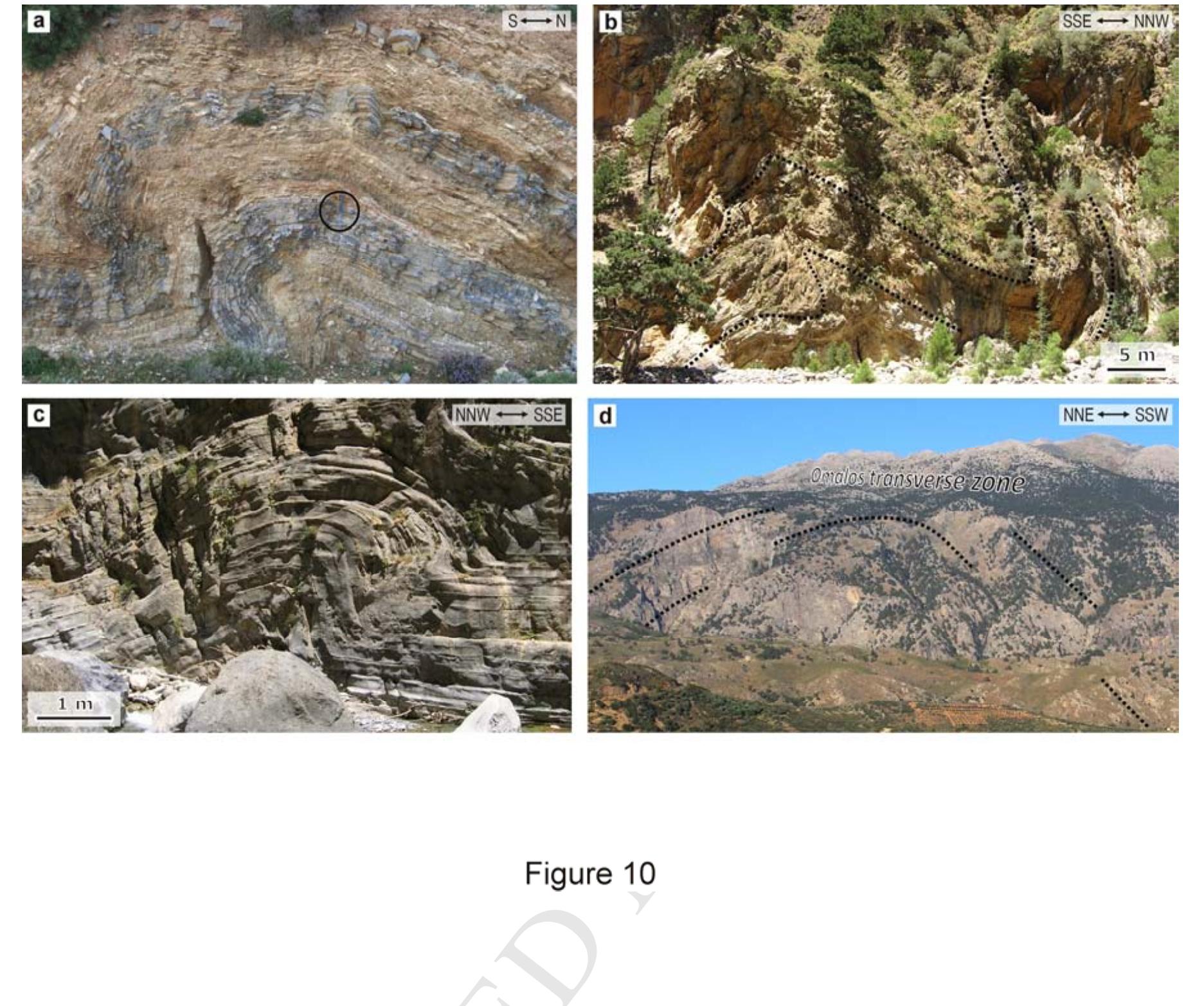 Tectonic Ramps (PDF) Tectonic evolution of a crustal-scale oblique ramp, Hellenides ...