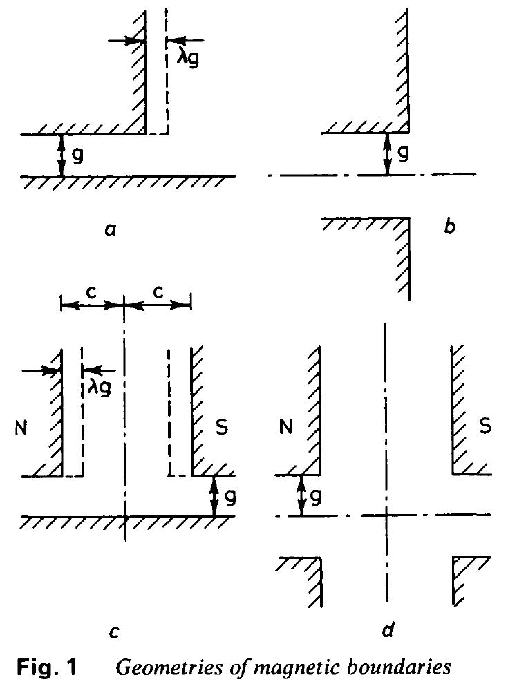 (PDF) Calculation of effective inductance of gapped core assemblies