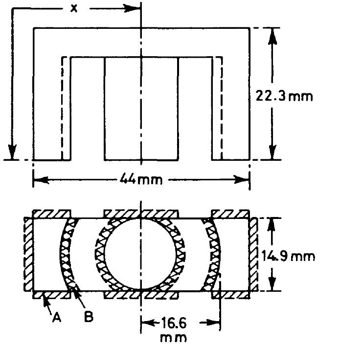 (PDF) Calculation of effective inductance of gapped core assemblies