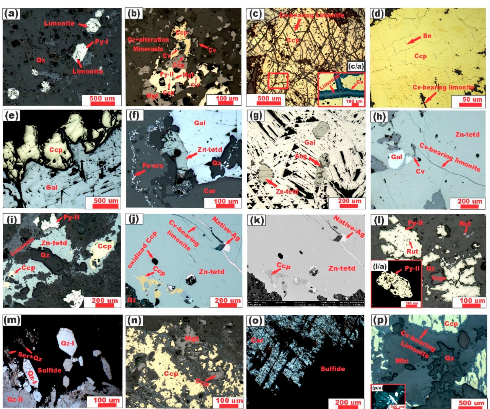 Figure 2 - from Mineralogy, Fluid Inclusions, and Isotopic