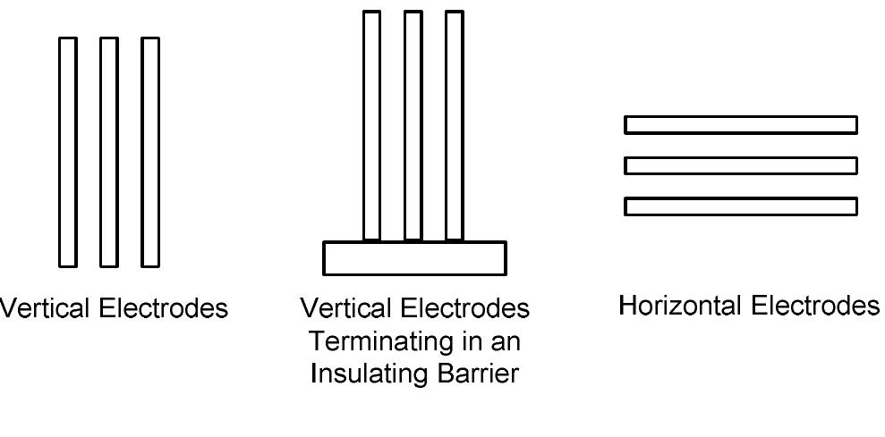 Parallel Arcing (PDF) Comparative study of arc modeling and arc flash incident energy ...