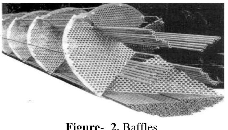 (PDF) Investigation on Performance of Shell and Tube Heat Exchanger ...