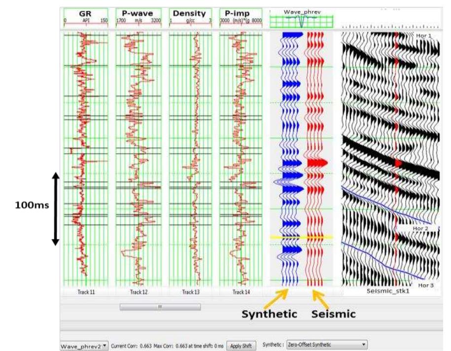 (PDF) Pre-stack seismic data conditioning – Key to AVO Inversion