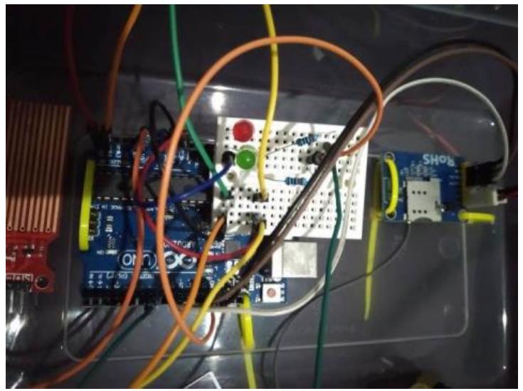 Flood monitoring system circuit fig. 4: use case diagram of