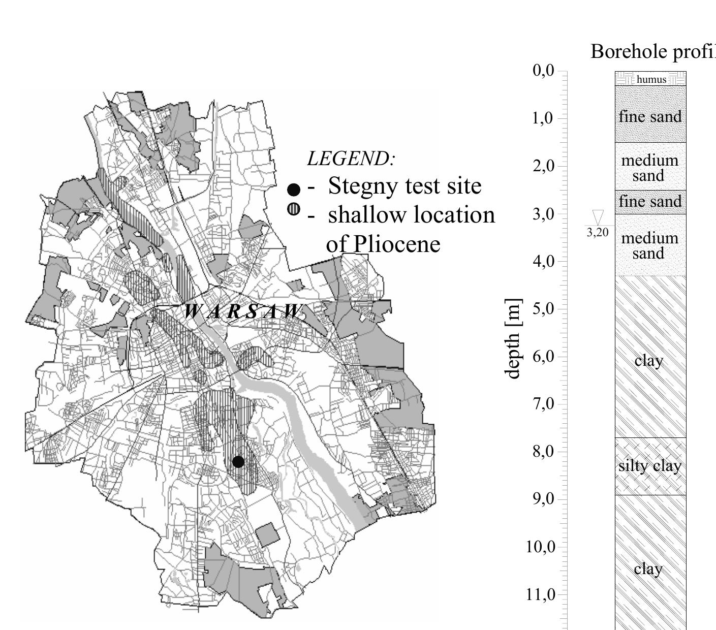 (PDF) The use of resistivity and seismic cone penetration tests for ...