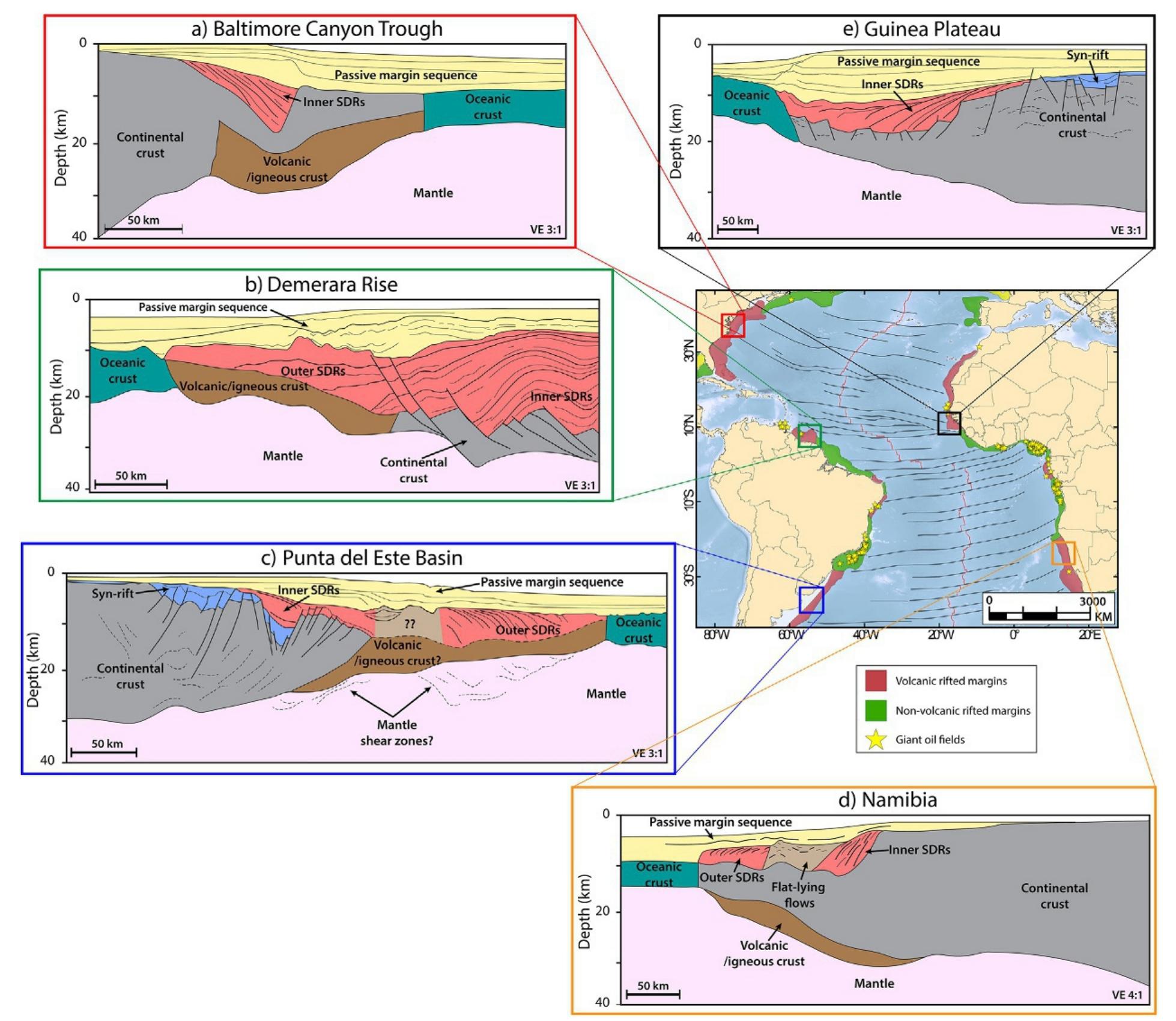 (PDF) Crustal structure and tectonostratigraphy of rifted-passive ...