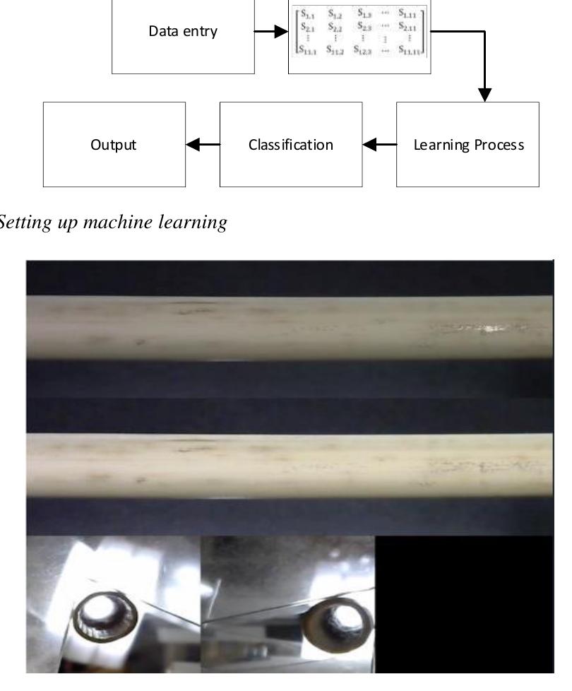 Fig. 4. Defective reed tube, in the control area  Noise removal is the main procedure for signal amplification, for this preliminary control the area is highlighted in white, for better detail and additional illumination of the control area  is added (Fig. 4)  The database used by the image identification algorithm contains collected product image samples labelled according to classifiers, separated in an indicative way on the training and evaluation images. In the training phase, training images are performed for continuous parameter correction with a supervised learning approach to minimize prediction errors. However, model evaluation is essential to find a good network structure and an appropriate learning strategy, thus obtaining a practical model for identification and retention. Finally, the built classification model analyzes the processed image in real-time and provides feedback to the next controller ("defective product", "refinish defect" or "defect-free product"). 