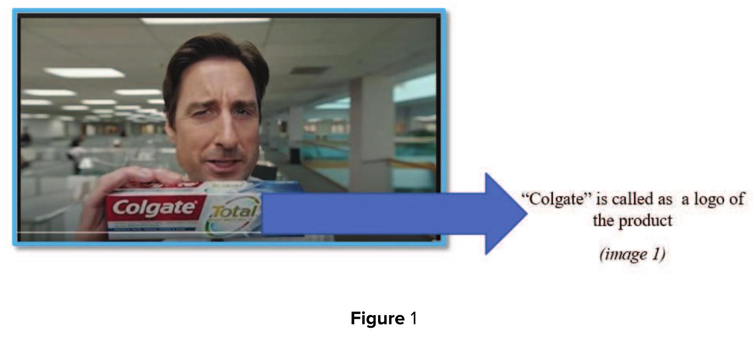 (PDF) Multimodal Critical Discourse Analysis on the advertisement of ...
