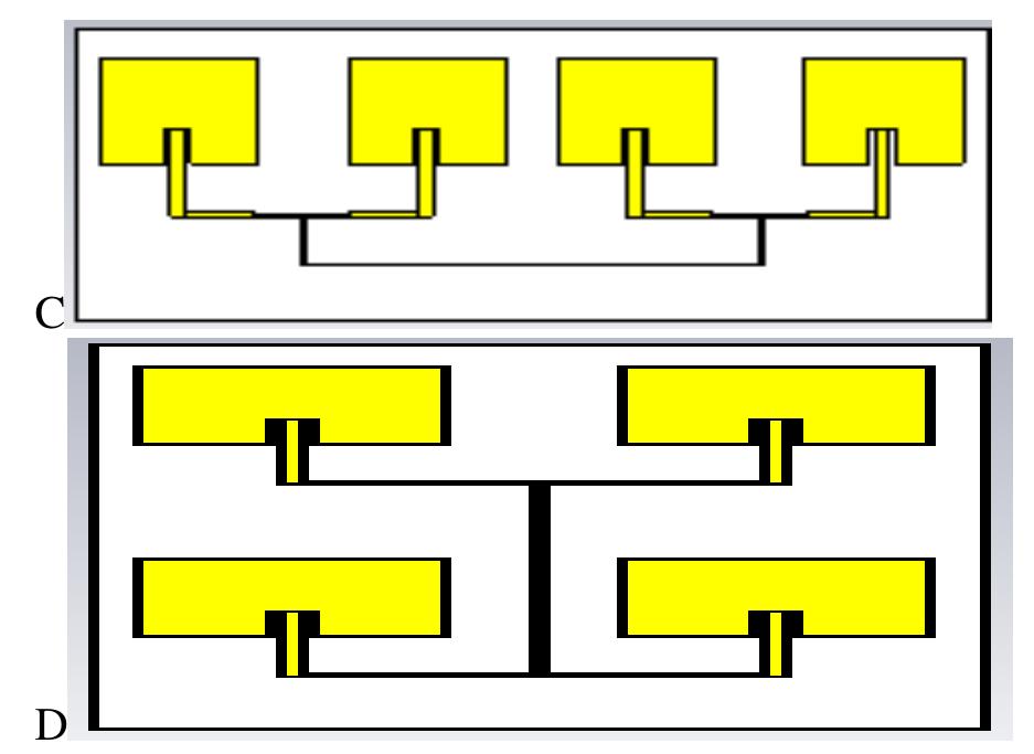 1x4 Box Array Figure 2 - from Design and Simulation of Microstrip Patch