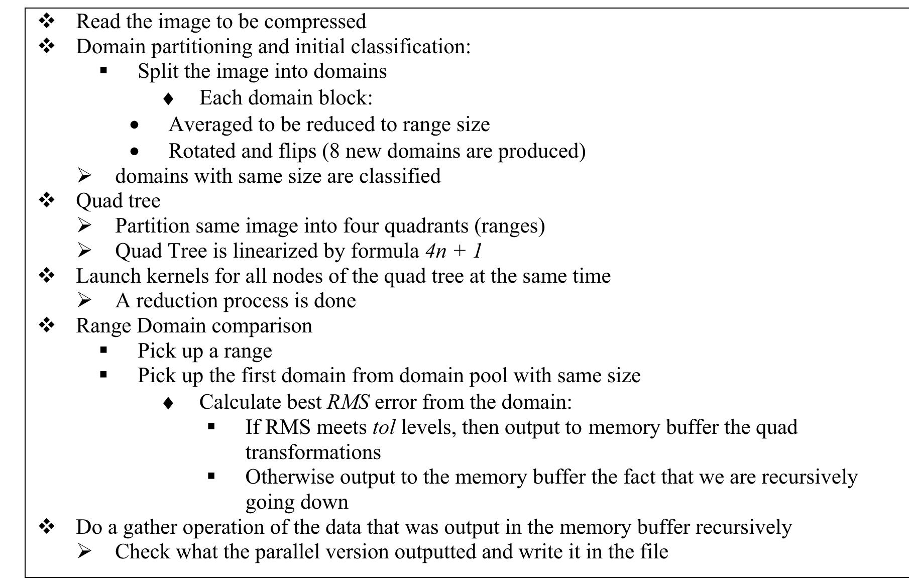 (PDF) CUDA implementation of fractal image compression