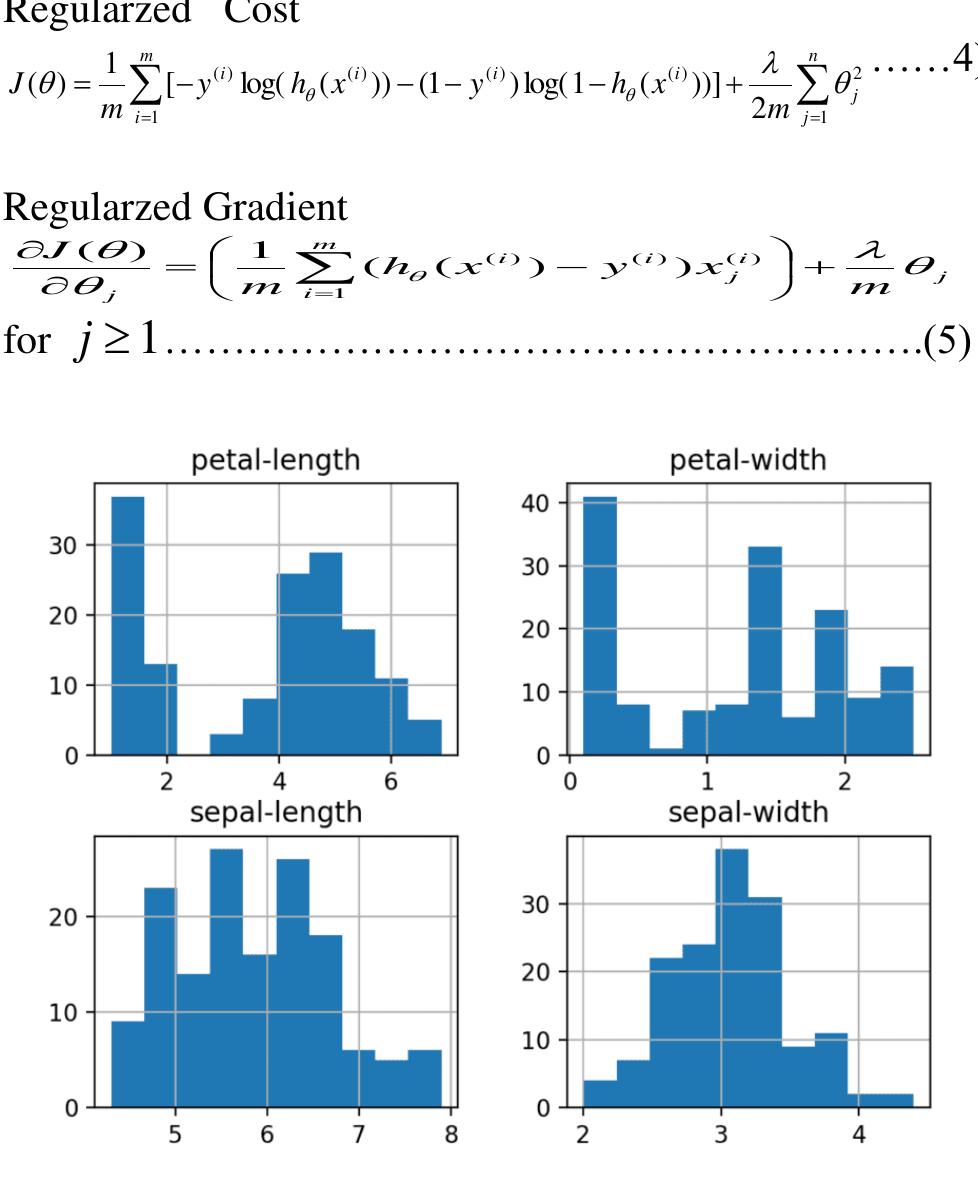 (PDF) Classification of Iris Flower Dataset using Different Algorithms