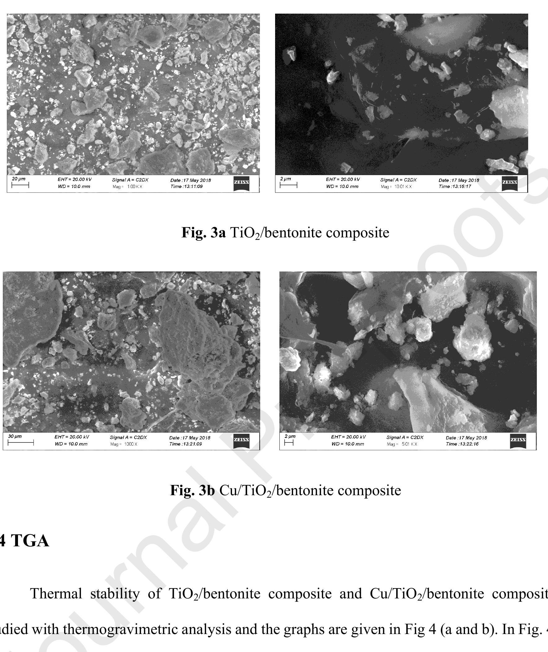 major weight loss (4%) was observed in the temperature range between 100-150 °C due to the yf 600-750 °C due to the decomposition of bentonite clay. In Fig. 4b, the major weight loss (2% was observed at the temperature range between 50-100 °C due to the evaporation of solven