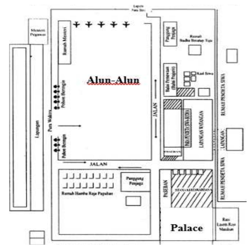 Figure 1: Layout of Trowulan (Majapahit) Source: (Slametmuljana, 2005: 269)  heritage that we can still see today. (Fig. 1; Fig.  Surakarta are the last remnants of the Javanese 