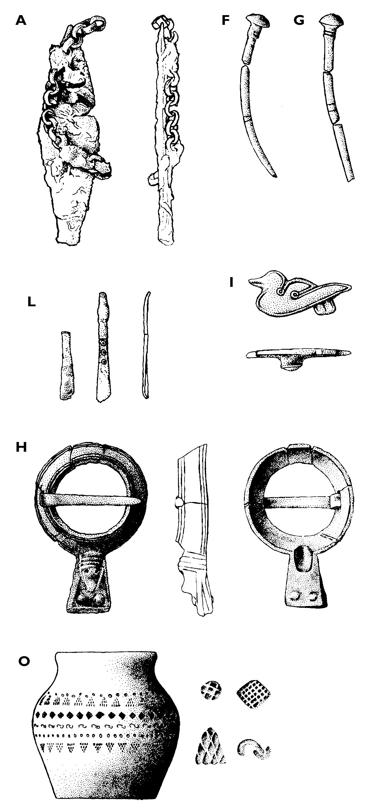 Fig. 10:14. Bhr 1961:17a. Scale I:1, except pot |:3.O reconstructed. B drawn from a photograph. Drawings by Stefan Kayat. 