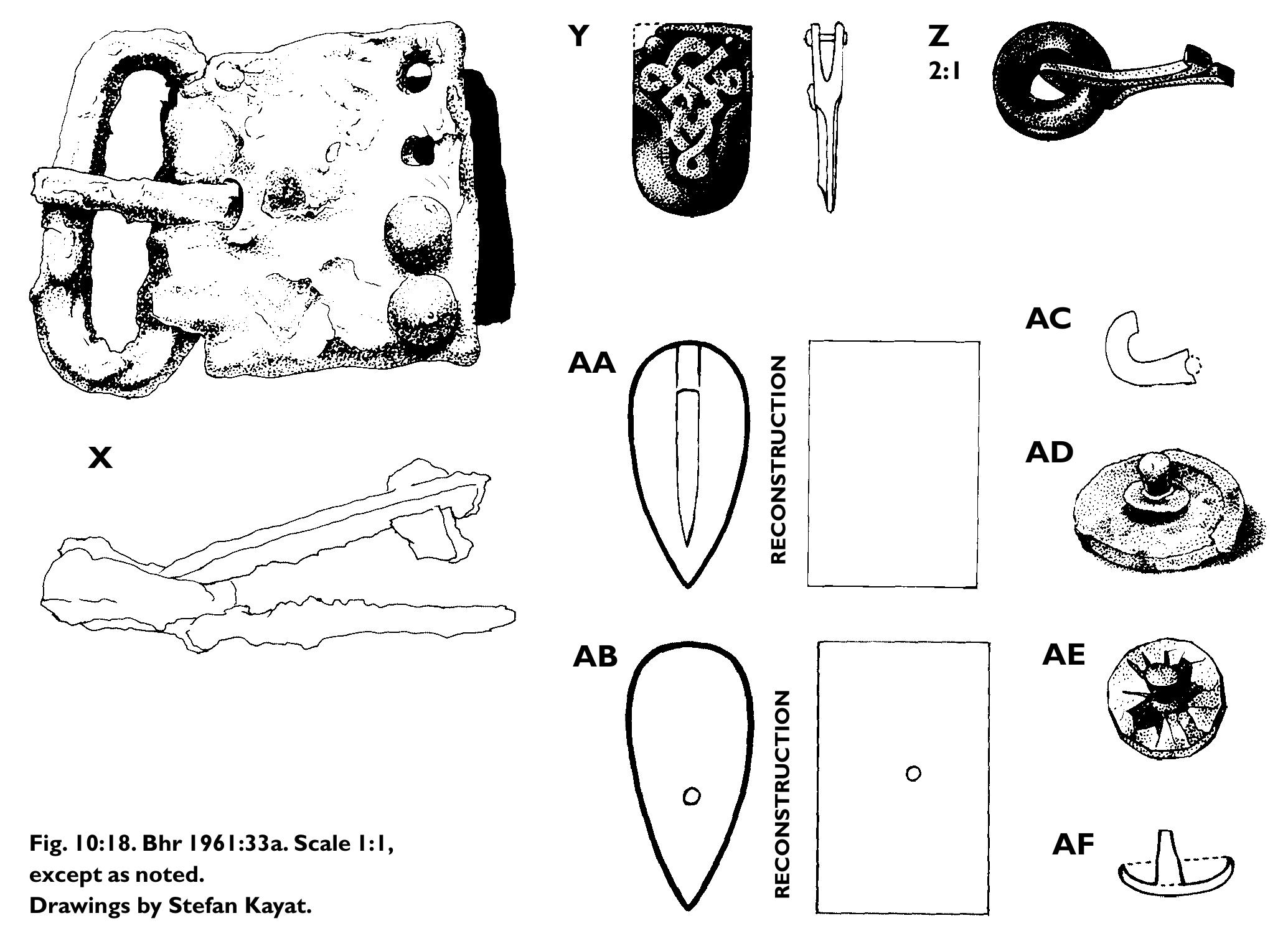 Bevelled edges. Punch ornamented with 3 punches, identical to the ones on the strap mounts, slightly varying arrangements. Bronze rivets in corners. The small rhom- boid punch has been applied also to the rivet heads. L 84 mm. Fastening plate w 14 mm. Span 1.5 mm.  1 amorph red and tluc white. 4 amorph indet colour.  Ve AN YARED LALA. VV OO’ LYPS INV id. 10C1IUI~“ cal. Silver-plated cast bronze. Square with square corner protrusions. Slightly damaged raised central silver & niello ornamental sur- face, counter-clockwise Style II swastika, toothy maws. 4 bird of prey heads at centre. Punch ornamented edges with 2 punches, the concentric circles in the corners identi- cal to the ones on the strap mounts. Bronze sheet counterplate, 1 extant, square with round corner protrusions. Silver-plated domed-head bronze rivets in protrusions. Dimensions not counting protrusions 42.5 x 42.5 mm. Span 4.5 mm.  4 strap mounts. Fig. 10:18 T & U. W&G 