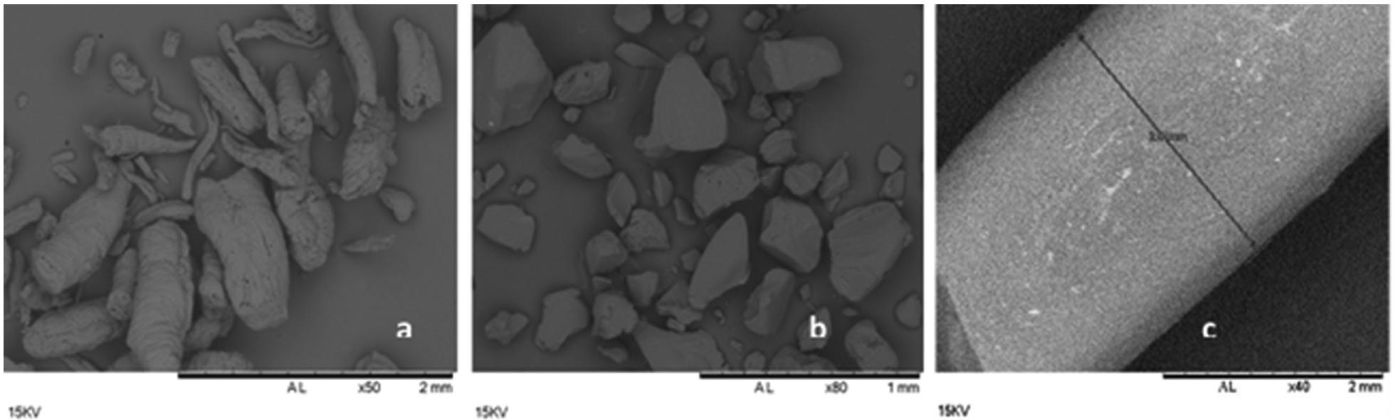 (PDF) Understanding the Processing Window of Hypromellose Acetate ...