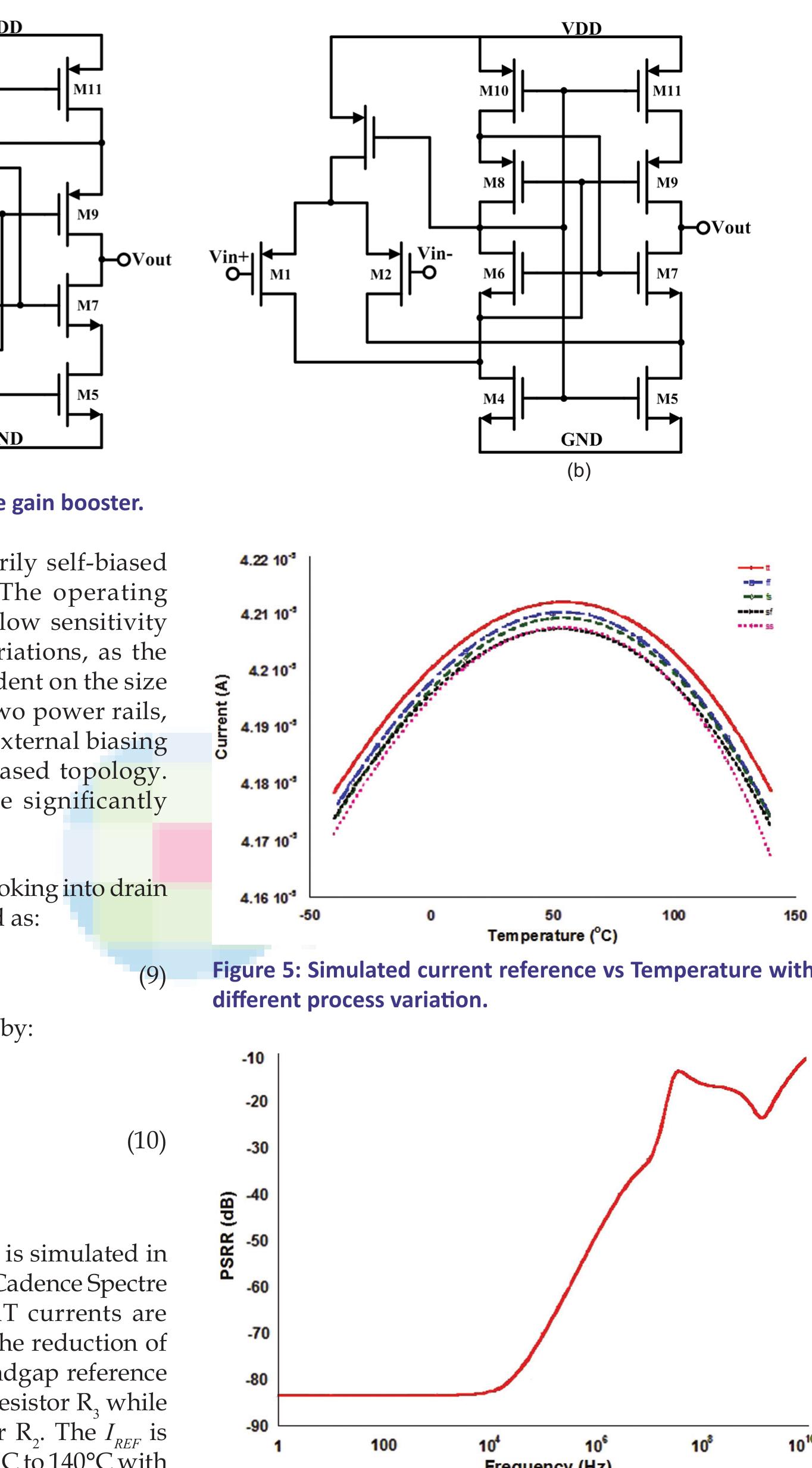 (PDF) Low-voltage, High-precision Bandgap Current Reference Circuit
